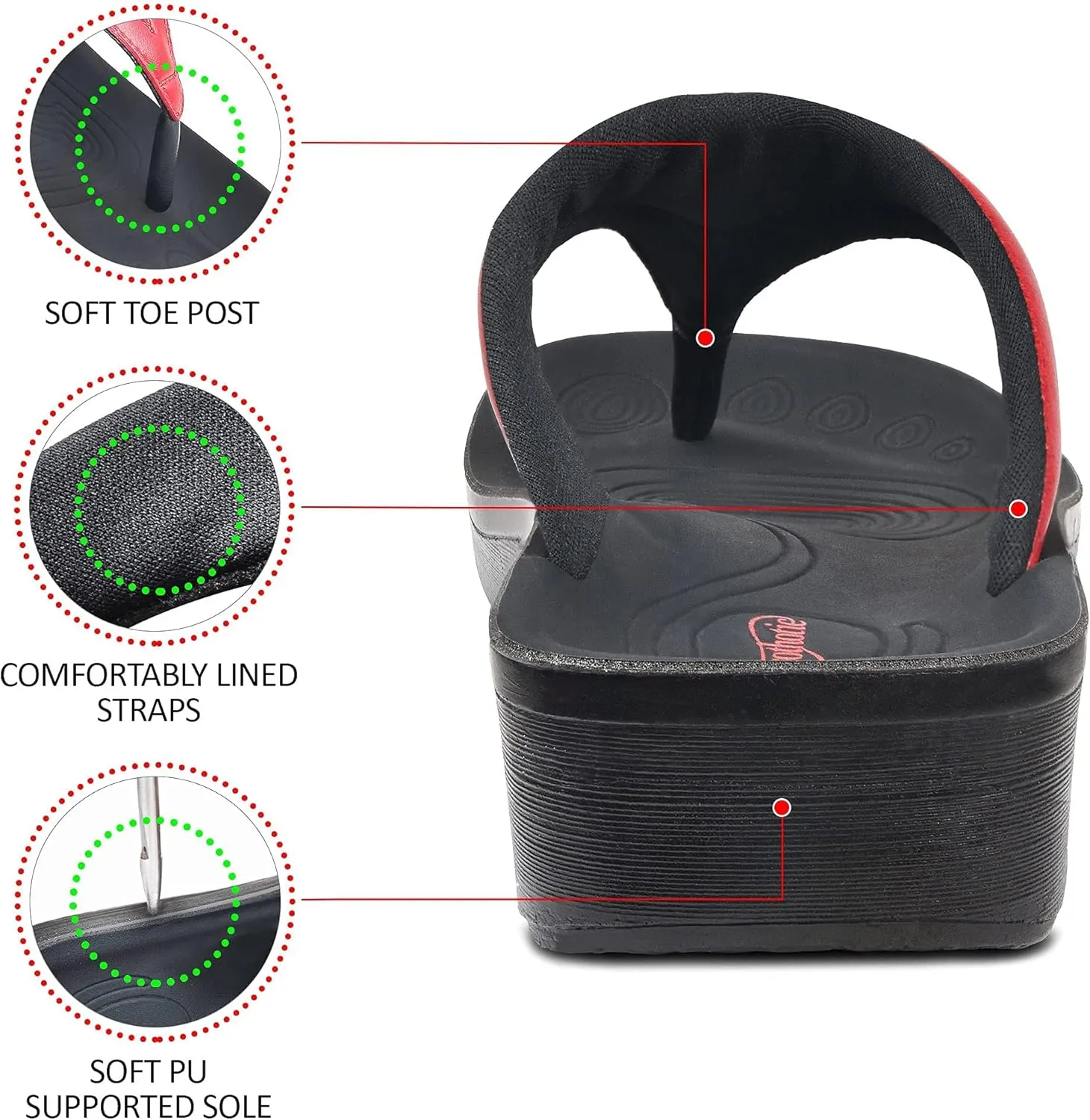 AEROTHOTIC Arch Support Flip Flops for Women Comfortable Stylish Straps with Non Slip Footbed Fashion Dressy Sandals Outdoor Travel Vacation Essentials