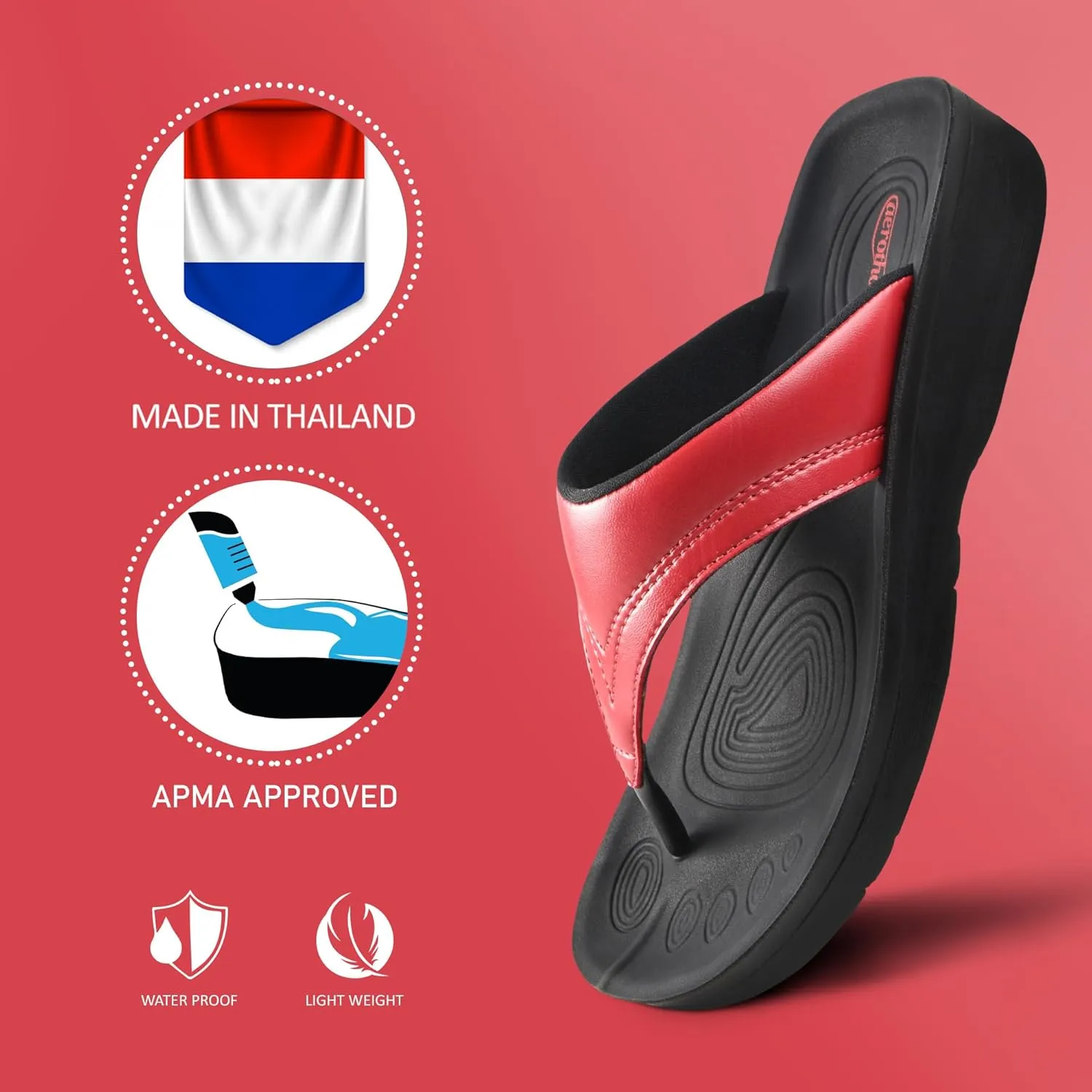 AEROTHOTIC Arch Support Flip Flops for Women Comfortable Stylish Straps with Non Slip Footbed Fashion Dressy Sandals Outdoor Travel Vacation Essentials