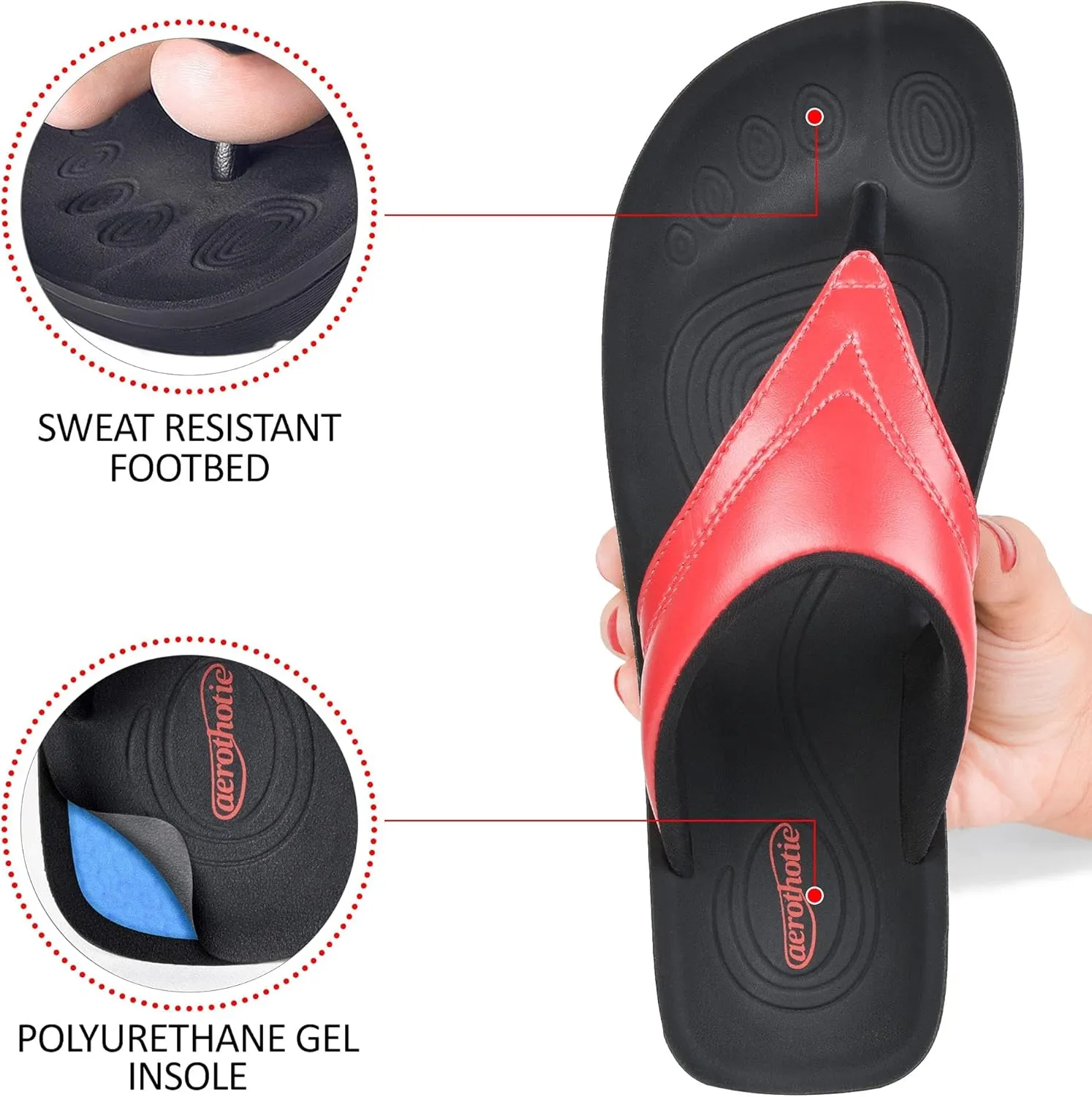 AEROTHOTIC Arch Support Flip Flops for Women Comfortable Stylish Straps with Non Slip Footbed Fashion Dressy Sandals Outdoor Travel Vacation Essentials