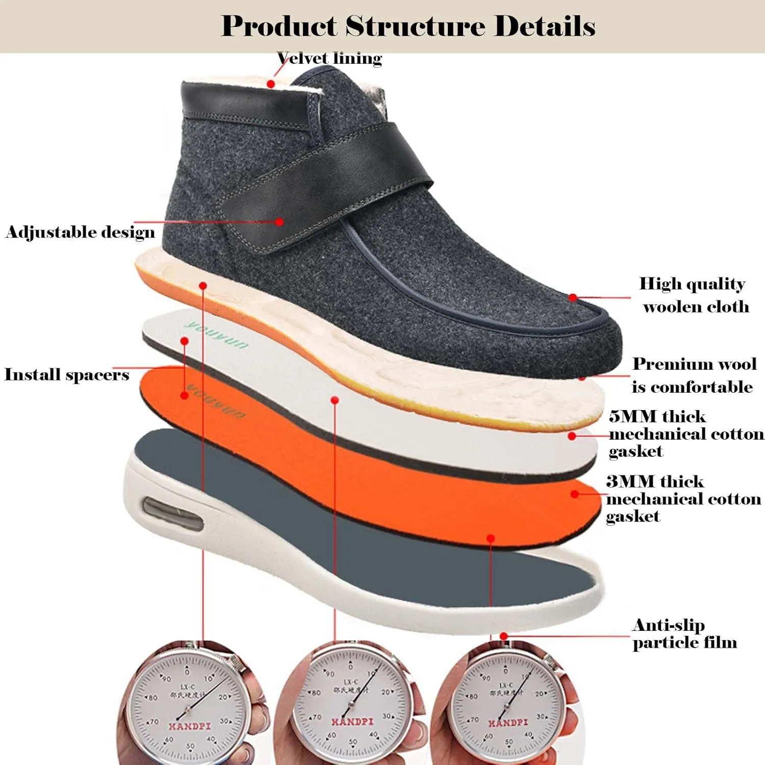 bumuam Men's Diabetic Shoes Wide Width Shoes,Men's Warm Wide Width Diabetic Shoes, Warm High-top Adjustable Closures Slippers for Elderly Arthritis Edema