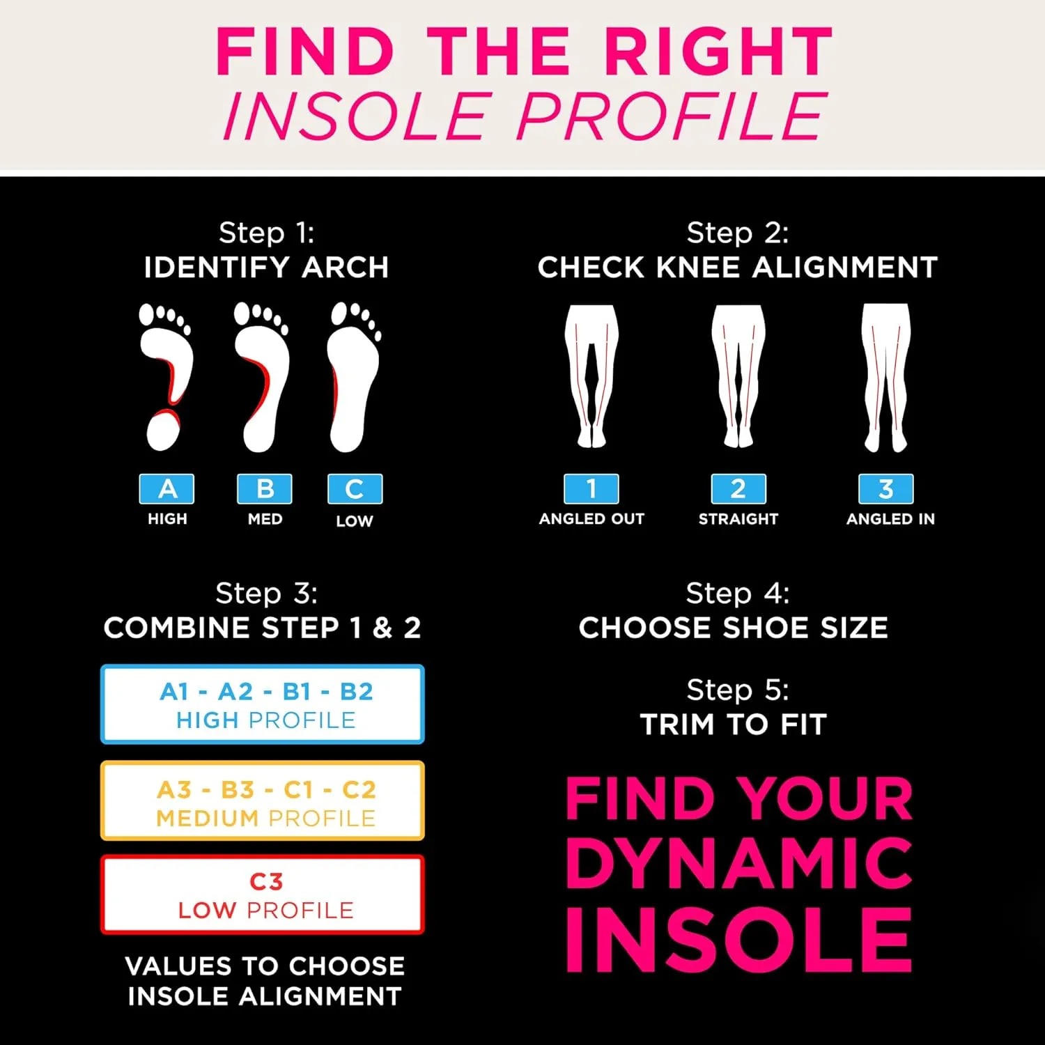 CURREX EdgePro Thermo Regulating Ski Boot Insoles for Snowboarding, Skiing, & Winter Sports – Ski Boot Inserts with Shock Absorbing Cushioning – for Men & Women – Low Arch, 2X