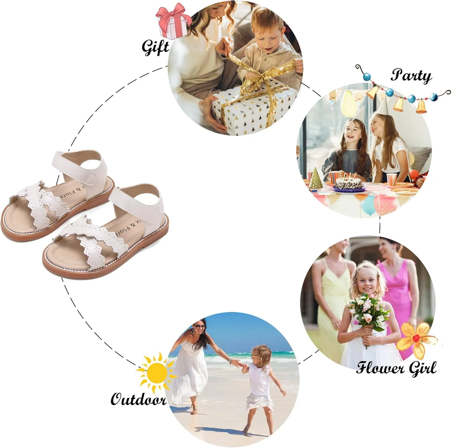 Felix & Flora Toddler Girl Sandals - Little Girl Easter Summer Dress Shoes Lightweight Open Toe Beach Holiday.