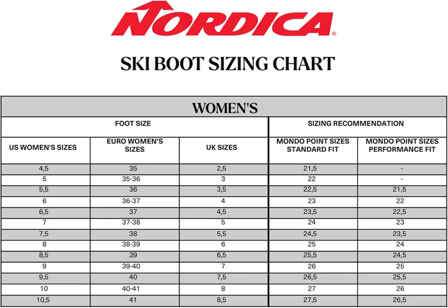 Nordica Women's The Cruise S W Ski Boots 2024