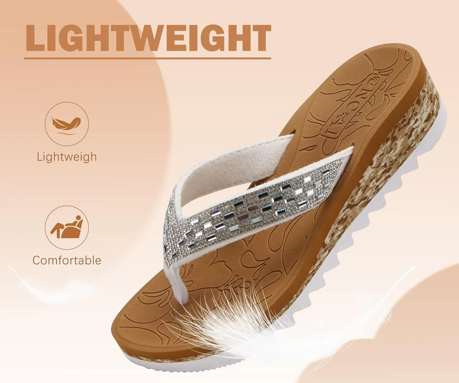ONCAI Women's Wedge Flip Flops with Rhinestone，Recovery Dressy Walking Sandals for Women with Comfortable Arch Support Cushion Yoga Mat Summer Rubber Soles(US Size 5-11)