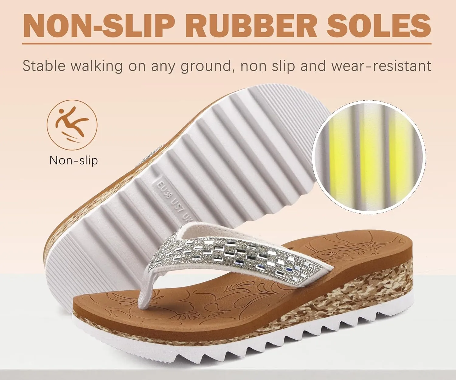 ONCAI Women's Wedge Flip Flops with Rhinestone，Recovery Dressy Walking Sandals for Women with Comfortable Arch Support Cushion Yoga Mat Summer Rubber Soles(US Size 5-11)