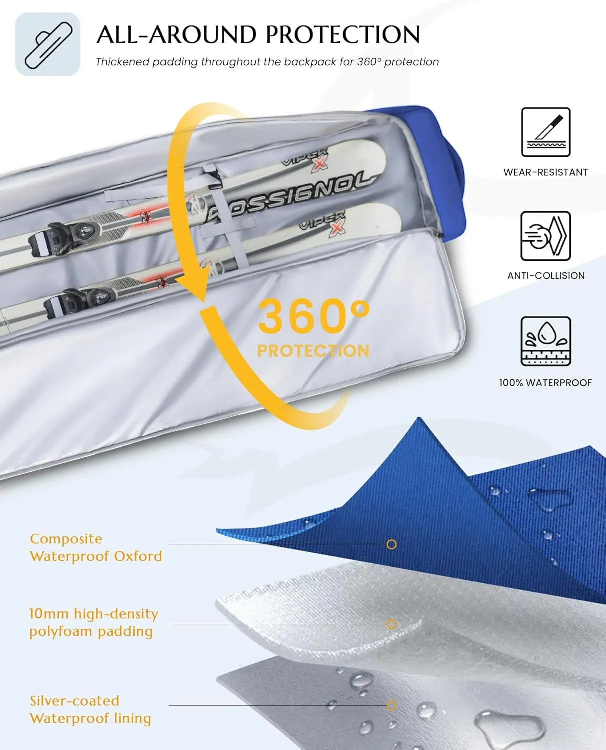 Ski Snowboard Bag Fully Padded for Air Travel 2 pair, Double Snowboard Bag Water-Resistant Padded with 10mm Foam, Snow Ski Travel Bag Large Capacity for Ski Gear,Pole Fit 2 Set Skis Up to 195cm