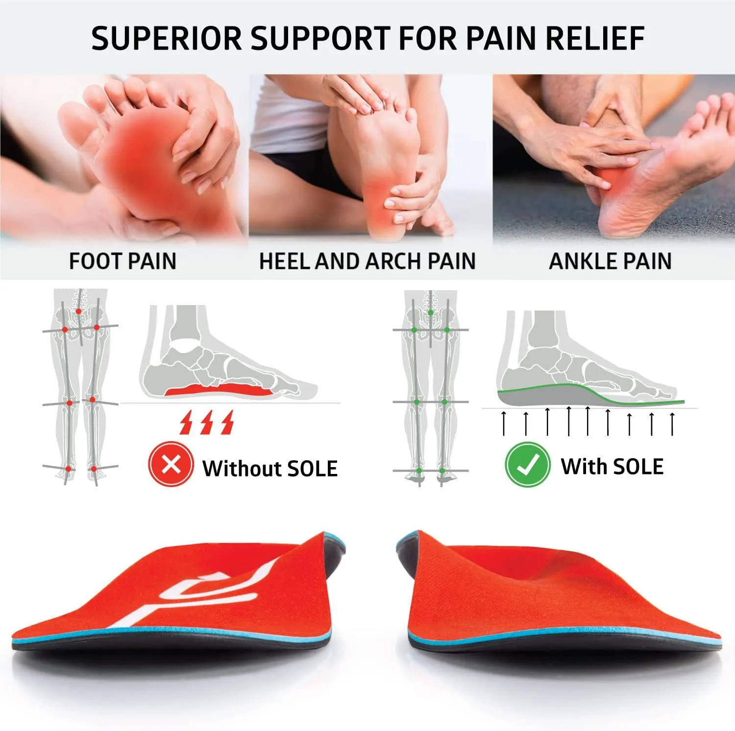 SOLE Active Medium Shoe Insoles - Men's Size 11/Women's Size 13