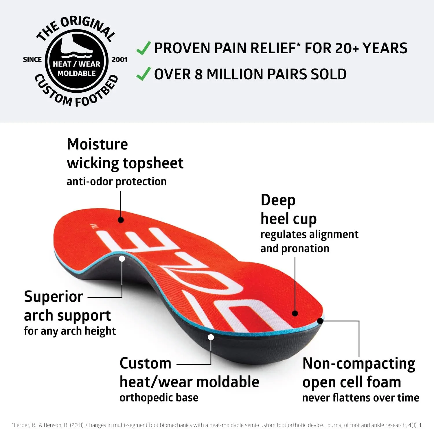 SOLE Active Medium Shoe Insoles - Men's Size 11/Women's Size 13