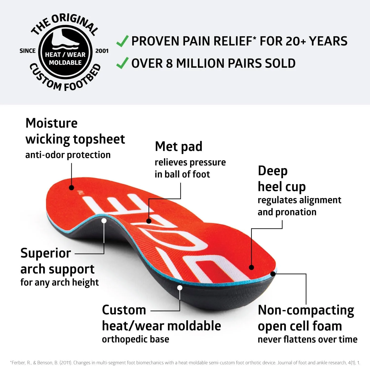 SOLE Active Medium Shoe Insoles with Metatarsal Pads - Men's Size 3/Women's Size 5