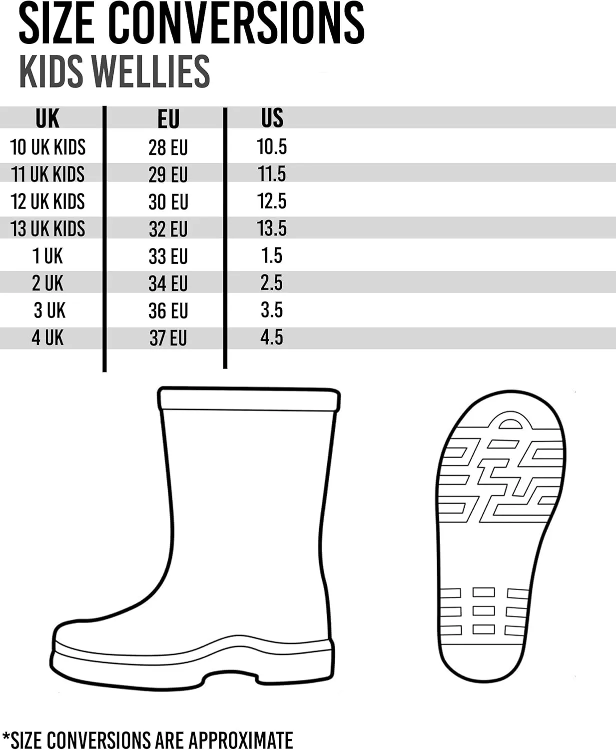 SpongeBob SquarePants Boys Wellys | Patrick Star & Sponge Bob | Toddlers Water Resistant Walking Shoes | Gift for Children