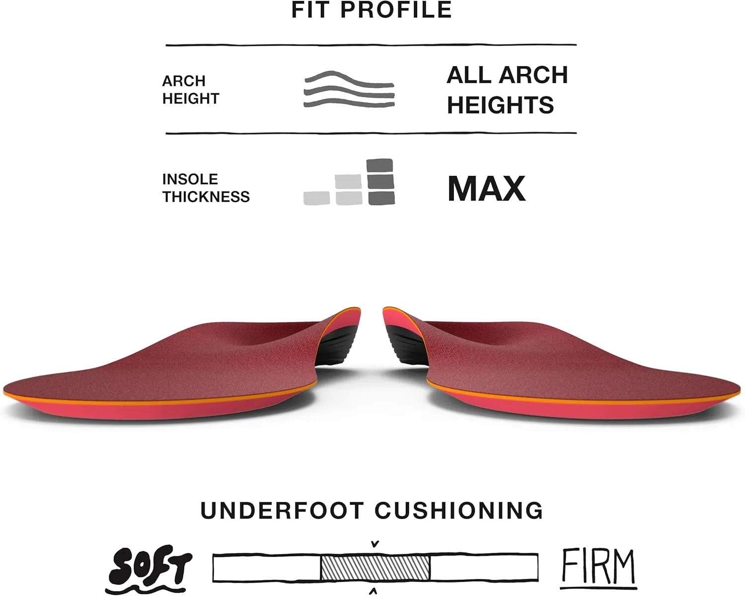 Superfeet Winter Support Insoles - Trim-to-Fit Arch Support Inserts for Ski or Snowboard Boots - Professional Grade - 11.5-13 Men / 12.5-14 Women