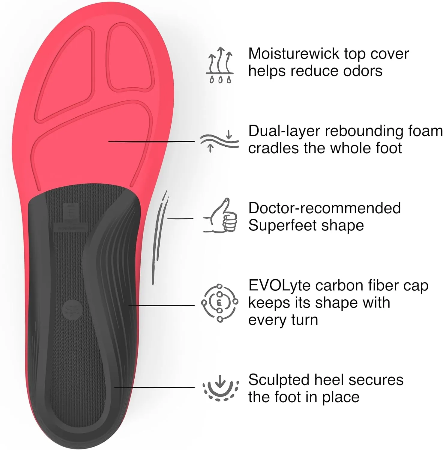 Superfeet Winter Support Insoles - Trim-to-Fit Arch Support Inserts for Ski or Snowboard Boots - Professional Grade - 11.5-13 Men / 12.5-14 Women