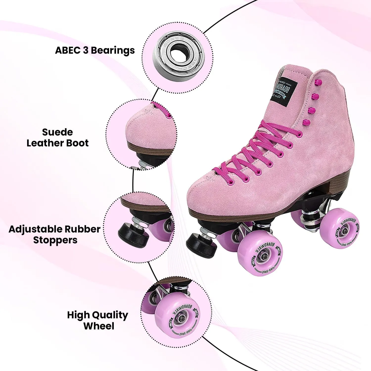 Sure-Grip Boardwalk Unisex Outdoor Roller Skates - Retro Boots with Suede Leather & Rubber - ABEC 3 Bearings & Aluminum Trucks - Boardwalk 82A Outdoor Wheels
