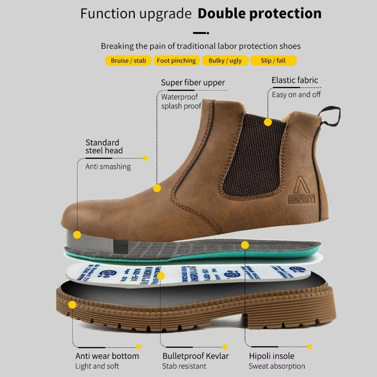 Tanleewa Steel Toe Work Boots for Men Leather Safety Shoes Waterproof Construction Shoes Insulated Hiking Boots Nonslip Work Shoes