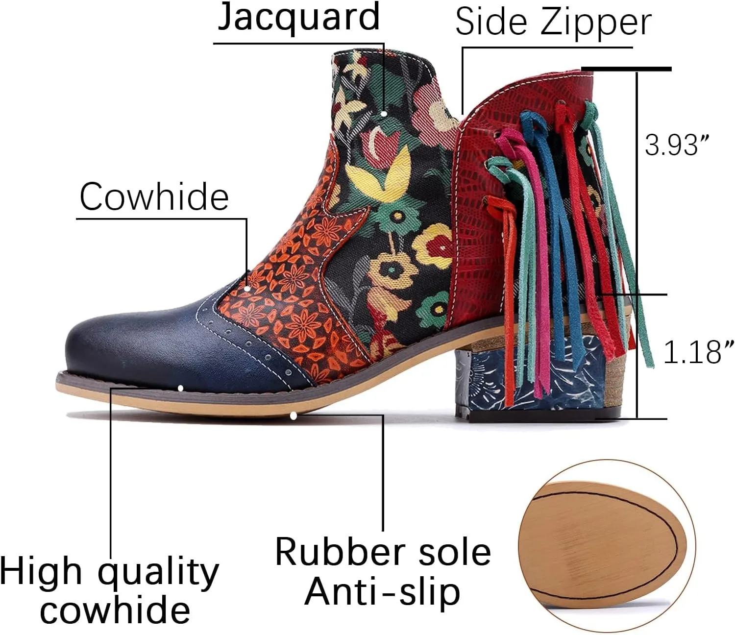 Women's Handmade Retro Lambskin High Heel Boots, Colorful Painting, Metallic Style - Fashion, Comfortable, Durable, Unique Minority Style