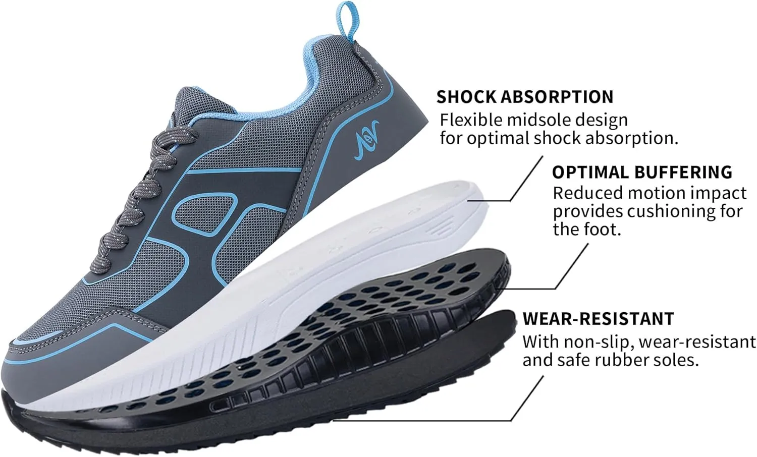 Women's Walking Shoes with Arch Support Orthotic Plantar Fasciitis Sneakers Tennis Running Shoes